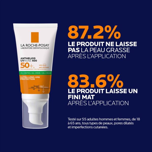 La Roche-Posay Anthelios XL Crème Solaire